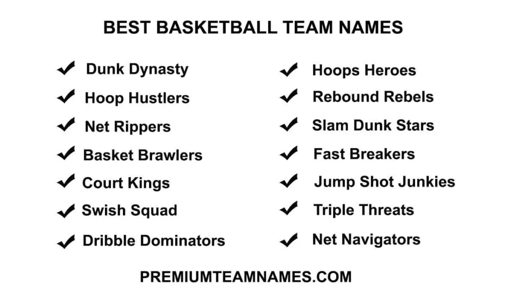 best basketball team names