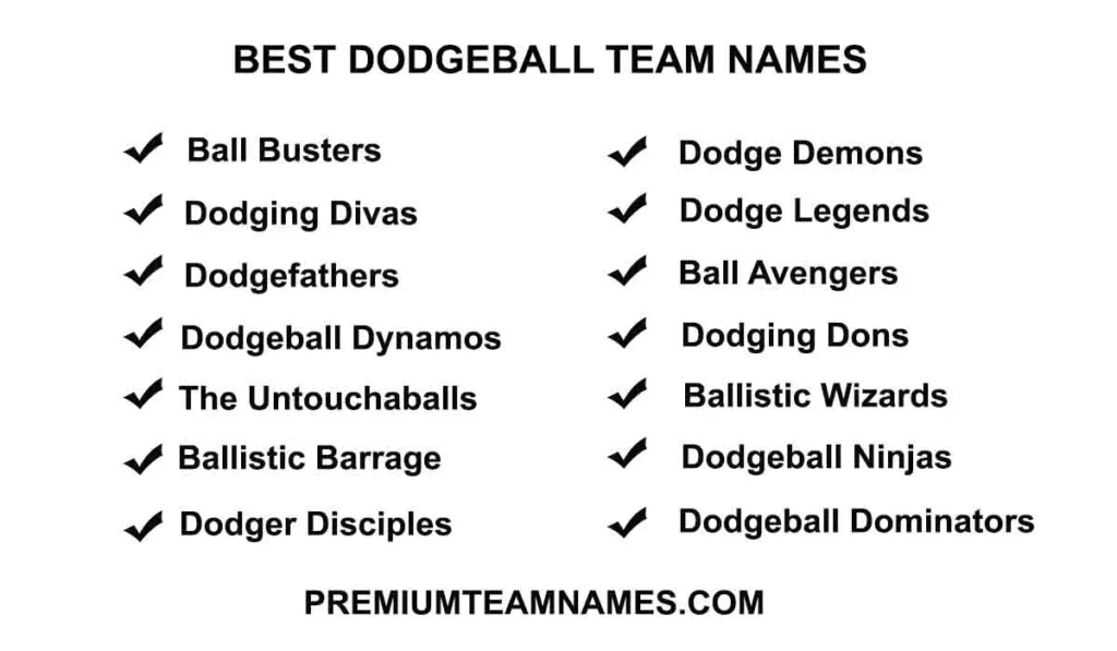 Best Dodgeball team names