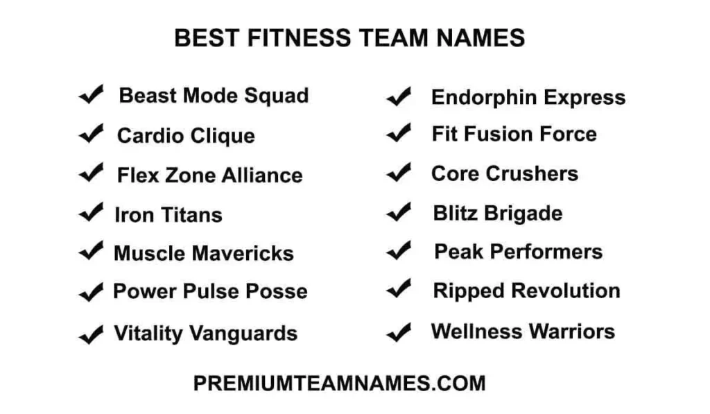 Best Fitness Team Names