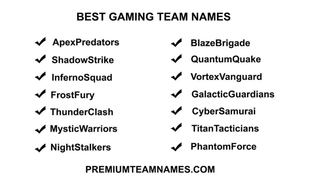 Best Gaming Team Names