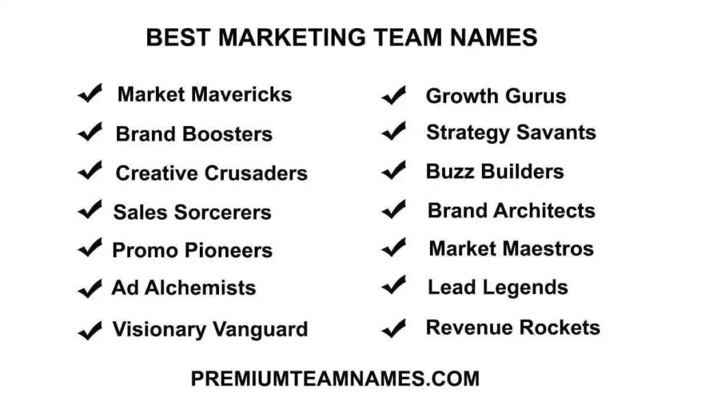 Best marketing team names ideas