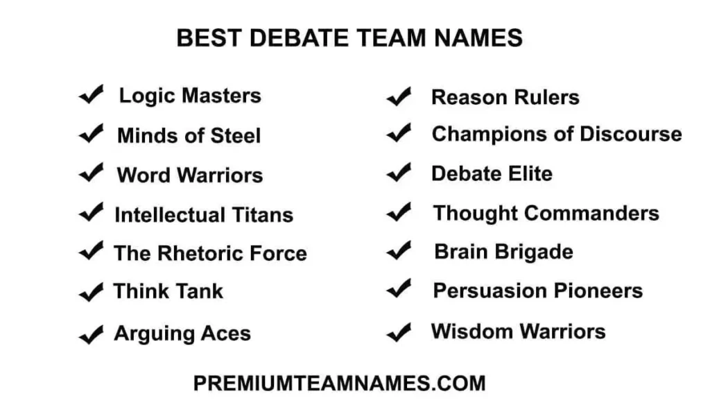 Best debate team names