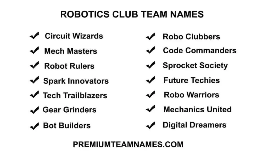 Robotics club team names