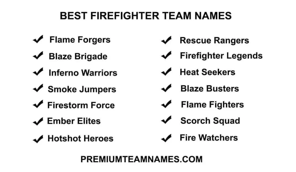 Best Firefighter team names