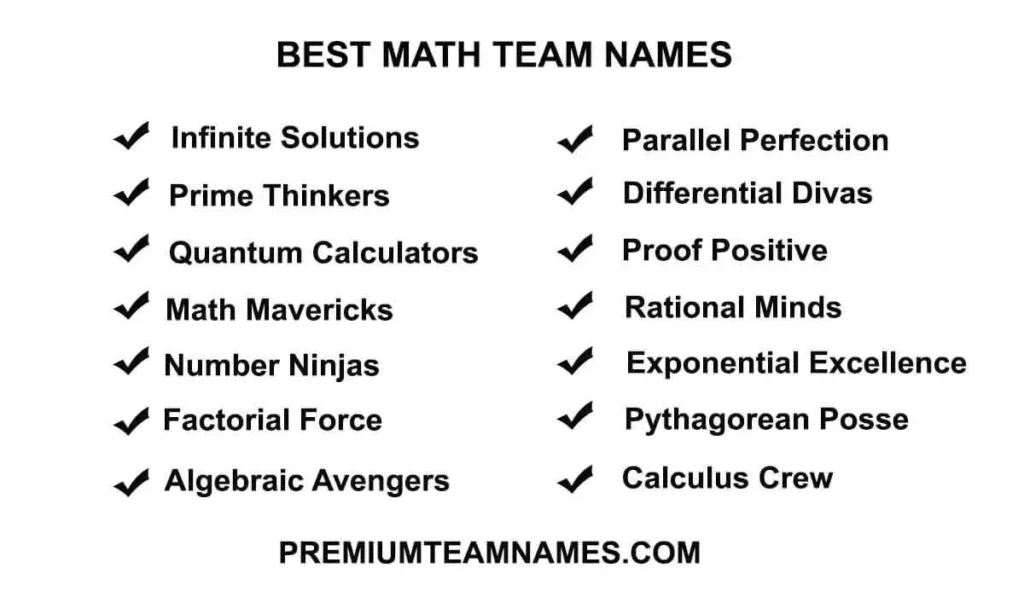 Best math team names