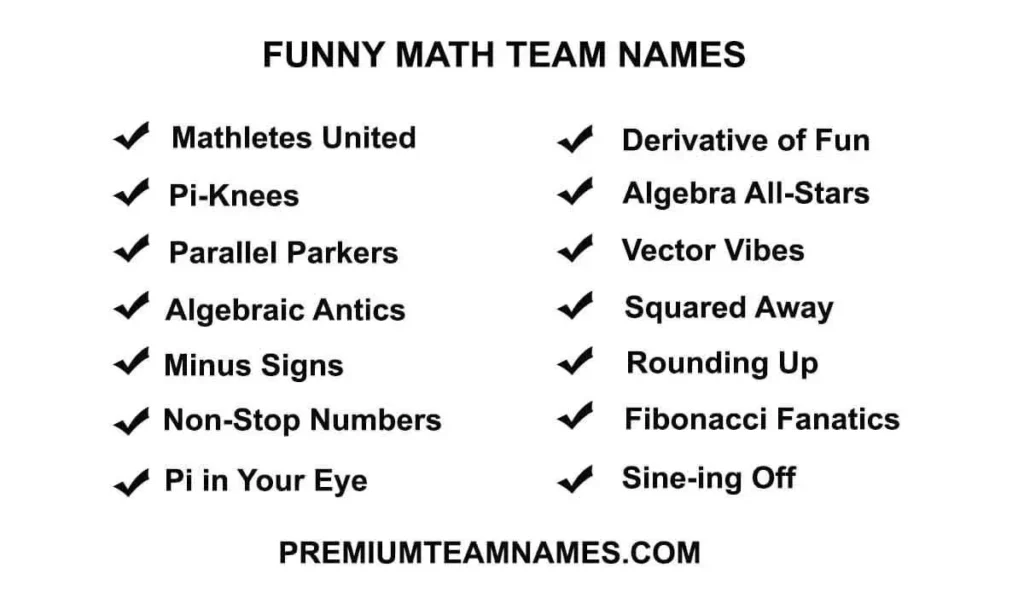 Funny math team names