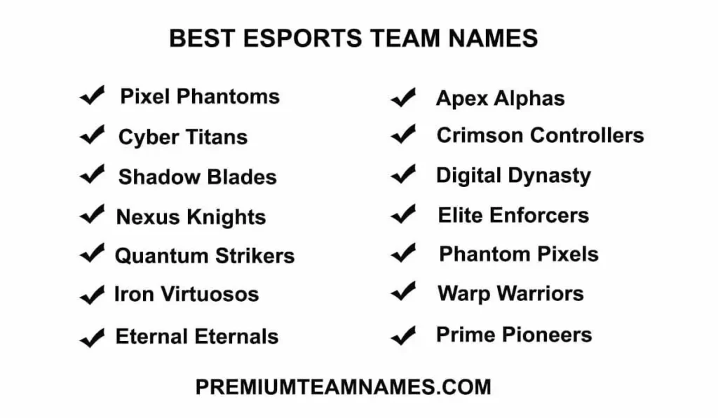 Best Esports team names