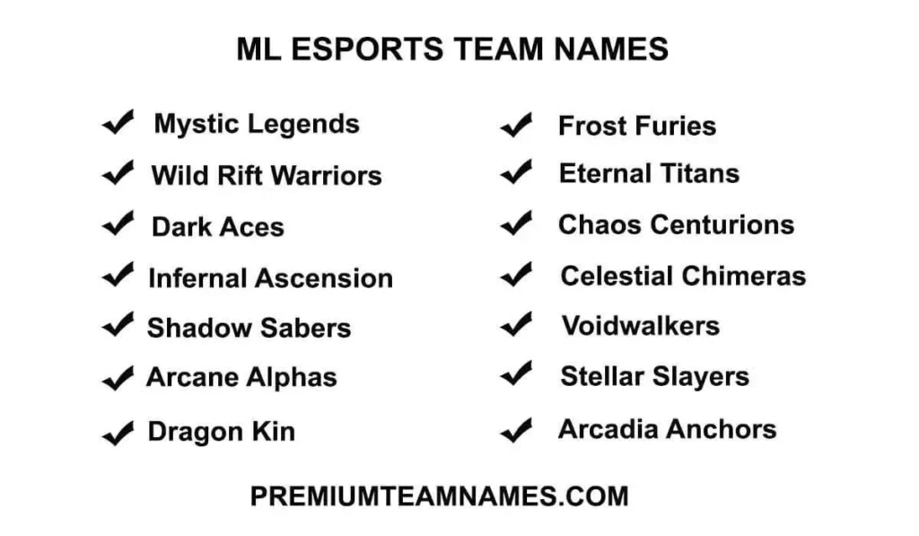 ML esports team names