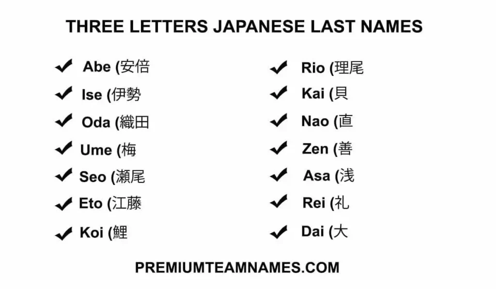 3 Letters Japanese Last Names