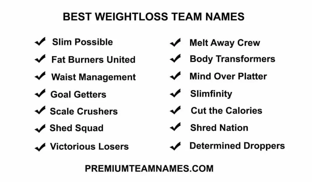 Best Weight loss Team Names